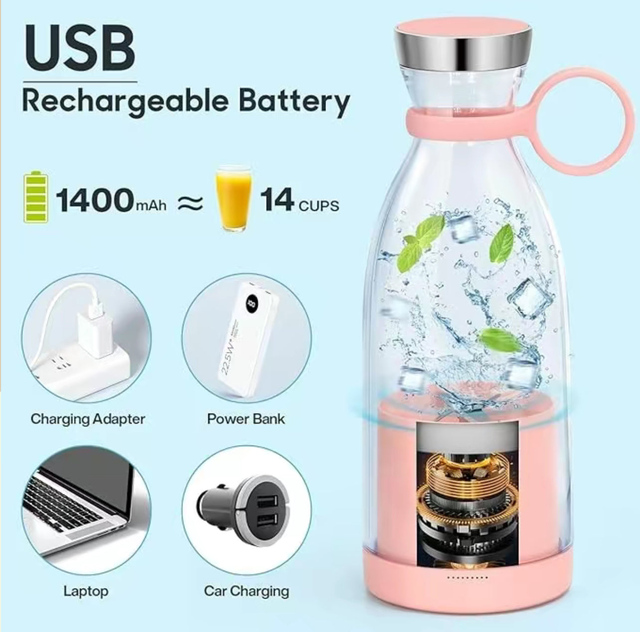 Mini Electric Automatic Juicer