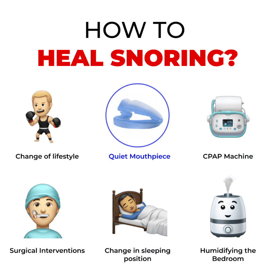 The Quiet Anti-Snoring Mouthpiece Universal Size 50% OFF Today