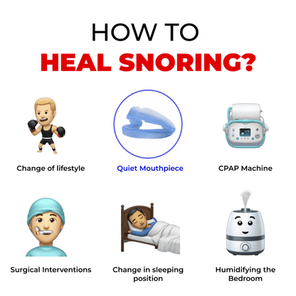 The Quiet Anti-Snoring Mouthpiece Universal Size 50% OFF Today