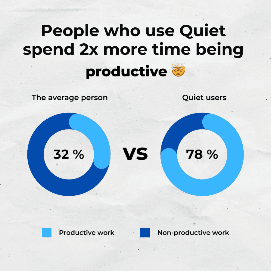 The Quiet Anti-Snoring Mouthpiece Universal Size 50% OFF Today