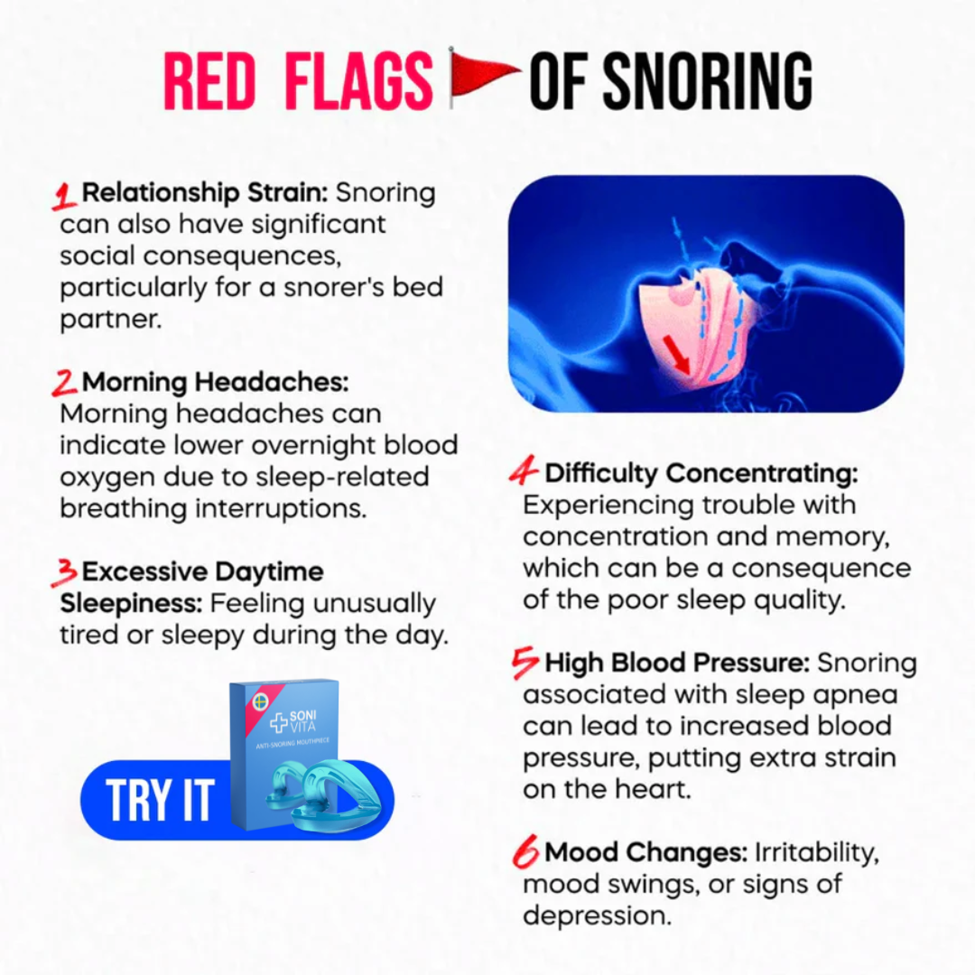 SoniVita - Anti-Snoring Mouthpiece - Universal Size